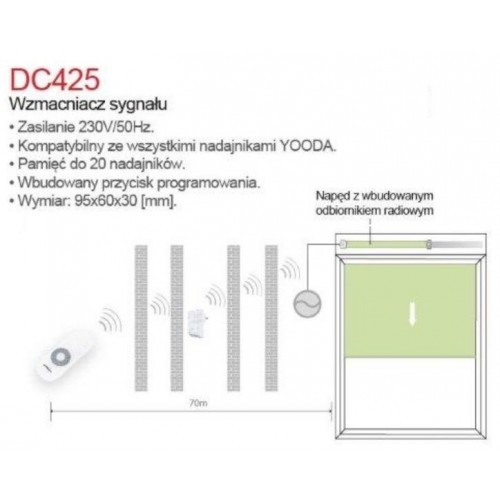 Wzmacniacz sygnału radiowego dla systemu DC 425 Wzmacniacz sygnału radiowego dla systemu DC 425