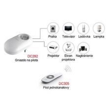 Gniazdo sieciowe na pilota DC 292